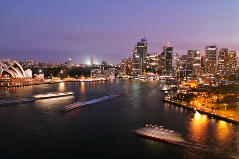 Australia student accommodation — Melbourne, Sydney, Brisbane, Perth